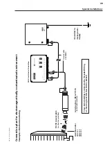 Preview for 39 page of Fluke VIBRONET Signalmaster Installation Manual