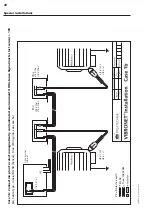 Preview for 42 page of Fluke VIBRONET Signalmaster Installation Manual