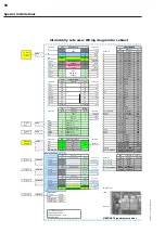 Preview for 50 page of Fluke VIBRONET Signalmaster Installation Manual