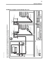 Preview for 51 page of Fluke VIBRONET Signalmaster Installation Manual