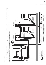 Preview for 55 page of Fluke VIBRONET Signalmaster Installation Manual