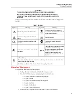 Preview for 11 page of Fluke VR1710 User Manual