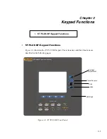 Preview for 29 page of Fluke VT Plus HF Operator'S Manual