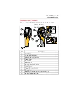 Preview for 15 page of Fluke VT02 User Manual