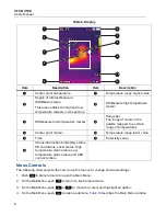 Предварительный просмотр 10 страницы Fluke VT06 User Manual