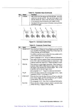 Предварительный просмотр 80 страницы Fluke Wavetek-Datron 395 User Handbook Manual