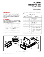 Preview for 1 page of Fluke Y8846S Instruction Sheet