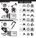 Preview for 2 page of Fluke Zero Adapter Quick Reference Manual