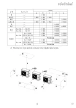 Предварительный просмотр 18 страницы Fluo CFT110IUINVR32 User Manual