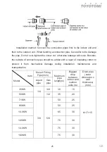 Предварительный просмотр 25 страницы Fluo CFT110IUINVR32 User Manual