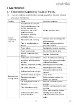 Предварительный просмотр 51 страницы Fluo CFT110IUINVR32 User Manual