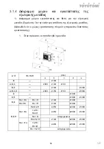 Предварительный просмотр 90 страницы Fluo CFT110IUINVR32 User Manual