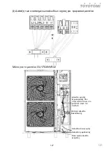 Предварительный просмотр 127 страницы Fluo CFT110IUINVR32 User Manual