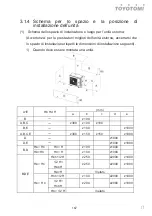 Предварительный просмотр 167 страницы Fluo CFT110IUINVR32 User Manual