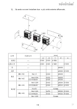 Предварительный просмотр 168 страницы Fluo CFT110IUINVR32 User Manual