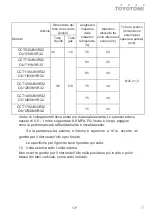 Предварительный просмотр 177 страницы Fluo CFT110IUINVR32 User Manual