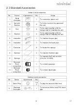 Preview for 10 page of Fluo DCT110IUINVR32 User Manual