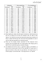 Preview for 12 page of Fluo DCT110IUINVR32 User Manual