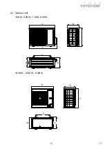 Предварительный просмотр 16 страницы Fluo DCT110IUINVR32 User Manual