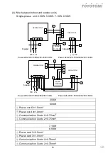 Preview for 45 page of Fluo DCT110IUINVR32 User Manual