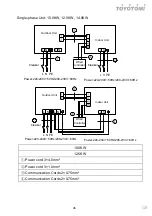 Preview for 46 page of Fluo DCT110IUINVR32 User Manual