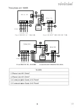 Preview for 48 page of Fluo DCT110IUINVR32 User Manual