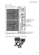 Preview for 53 page of Fluo DCT110IUINVR32 User Manual