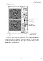 Preview for 54 page of Fluo DCT110IUINVR32 User Manual