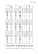 Preview for 87 page of Fluo DCT110IUINVR32 User Manual