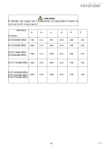 Preview for 92 page of Fluo DCT110IUINVR32 User Manual