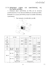 Preview for 95 page of Fluo DCT110IUINVR32 User Manual