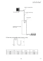 Preview for 105 page of Fluo DCT110IUINVR32 User Manual