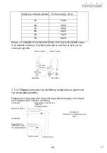 Preview for 108 page of Fluo DCT110IUINVR32 User Manual