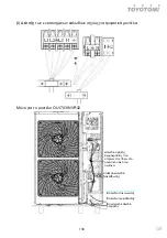 Preview for 138 page of Fluo DCT110IUINVR32 User Manual