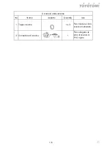 Предварительный просмотр 170 страницы Fluo DCT110IUINVR32 User Manual