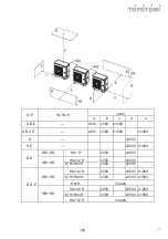 Preview for 180 page of Fluo DCT110IUINVR32 User Manual