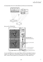 Preview for 218 page of Fluo DCT110IUINVR32 User Manual