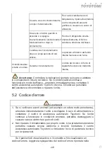 Preview for 223 page of Fluo DCT110IUINVR32 User Manual