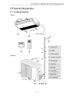 Preview for 9 page of Fluo FGC-121EI/1JA-N3 Owner'S Manual