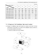 Preview for 17 page of Fluo FGC-121EI/1JA-N3 Owner'S Manual