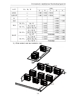 Preview for 19 page of Fluo FGC-121EI/1JA-N3 Owner'S Manual