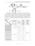 Preview for 25 page of Fluo FGC-121EI/1JA-N3 Owner'S Manual