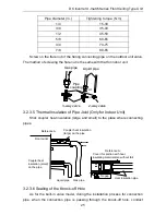 Preview for 29 page of Fluo FGC-121EI/1JA-N3 Owner'S Manual