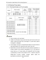 Preview for 38 page of Fluo FGC-121EI/1JA-N3 Owner'S Manual