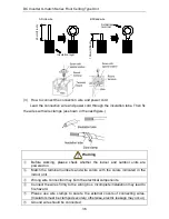 Preview for 40 page of Fluo FGC-121EI/1JA-N3 Owner'S Manual