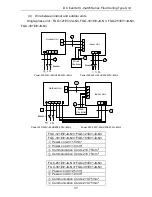 Preview for 41 page of Fluo FGC-121EI/1JA-N3 Owner'S Manual