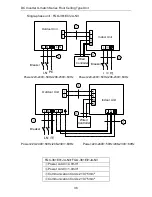 Preview for 42 page of Fluo FGC-121EI/1JA-N3 Owner'S Manual