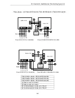 Preview for 43 page of Fluo FGC-121EI/1JA-N3 Owner'S Manual