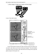 Preview for 48 page of Fluo FGC-121EI/1JA-N3 Owner'S Manual