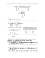 Preview for 15 page of Fluo FMV-ND100PLS/A-T Owner'S Manual